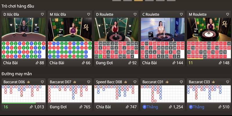 cac-tua-game-co-tai-won-casino